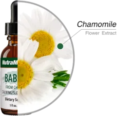 Babuna Nutra Medix ingredients