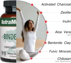 Binder Plus Nutra Medix ingredients