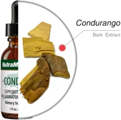 Condura Nutra Medix ingredients