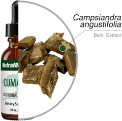 Cumanda Nutra Medix ingredients