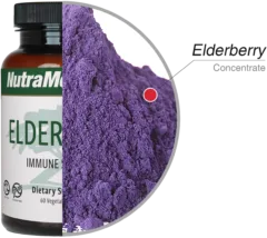 ELDERBERRY Nutra Medix ingredients