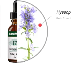 Ezov Nutra Medix ingredients