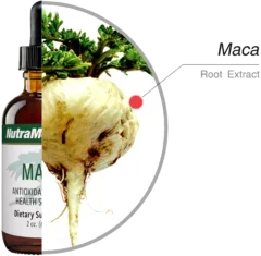 Maca Nutra Medix ingredients