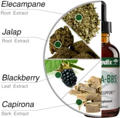 Nutra BBS ingredients