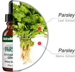 Parsley Nutra Medix ingredients
