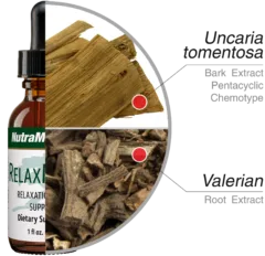 Relax Medix Nutra Medix ingredients