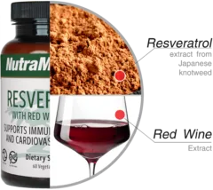 RESVERATROL ingredients
