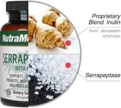 Serrapeptase Nutra Medix ingredients