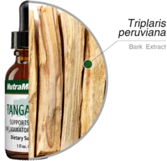 Tangarana Nutra Medix ingredients