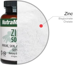 Zinc Nutra Medix ingredients