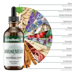 Immune Medix 3 20 JD 1