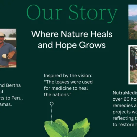 From the Skies to the Jungle: The Story of NutraMedix