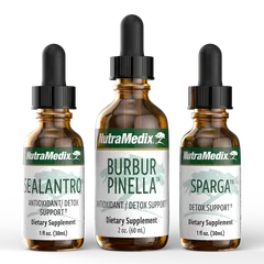 Detox Support Bundle
