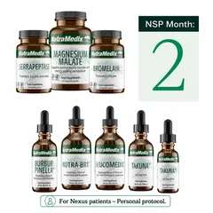 Nexus Support Program Month - 2
